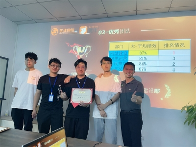 優(yōu)術網絡6月份優(yōu)秀表彰大會